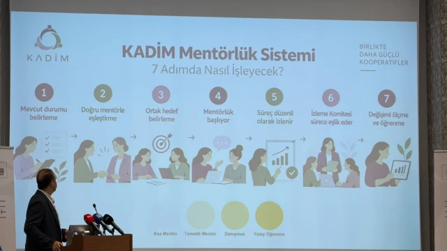 Doğu Karadeniz'deki kadın kooperatifleri için bir araya geldiler — Fotoğraf 1