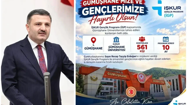 Gümüşhane Üniversitesi'ne İŞKUR Gençlik Programı İçin 561 Kontenjan