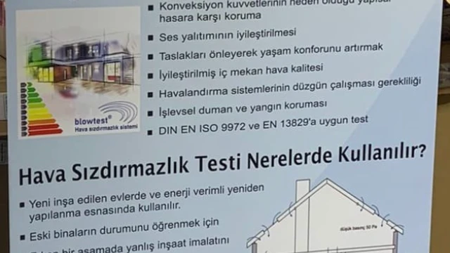 Gümüşhaneli Yakup Köz’den Dünyaya Teknoloji İmzası: Enerji Kayıplarını Tespit Ediyor — Fotoğraf 3