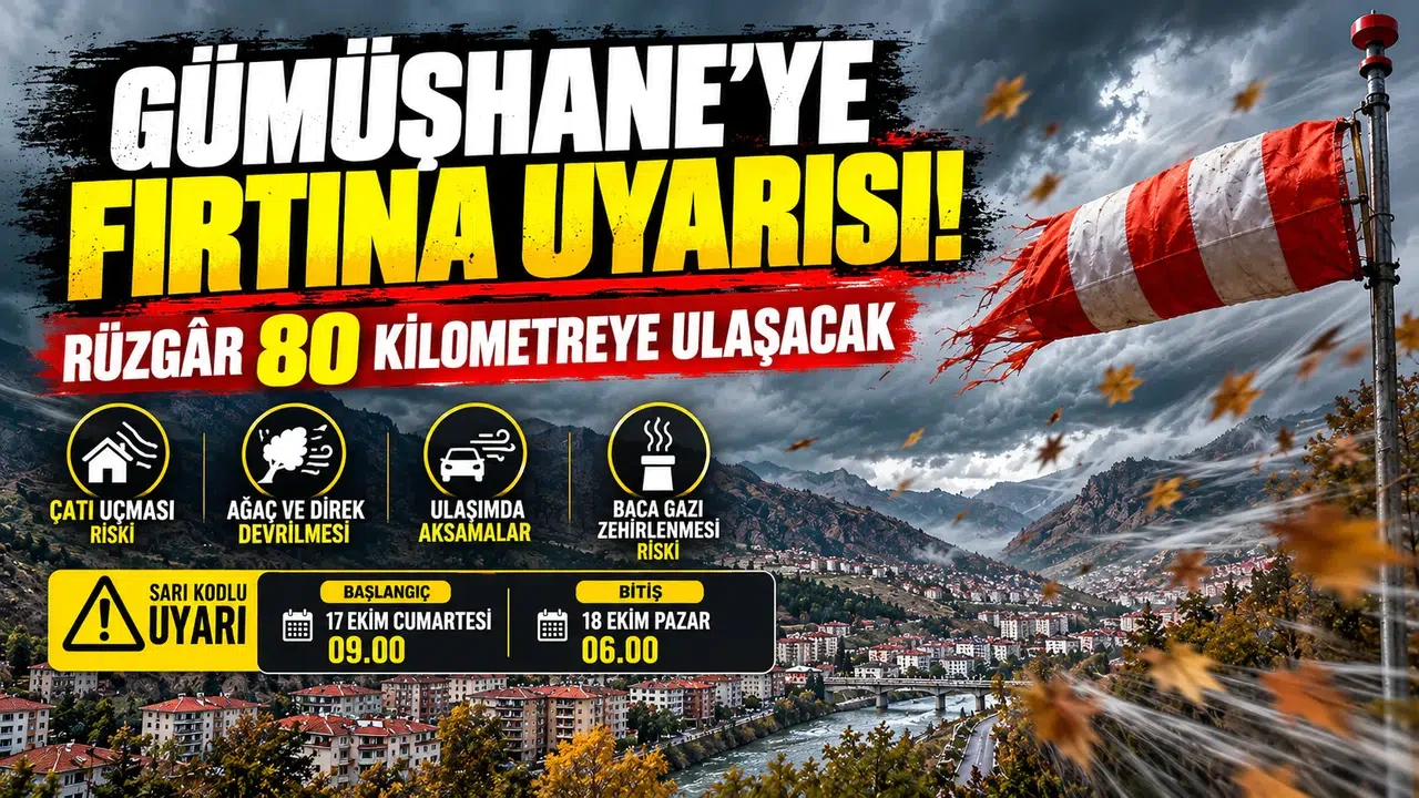 Gümüşhane'ye Fırtına Uyarısı! Rüzgâr 80 Kilometreye Ulaşacak